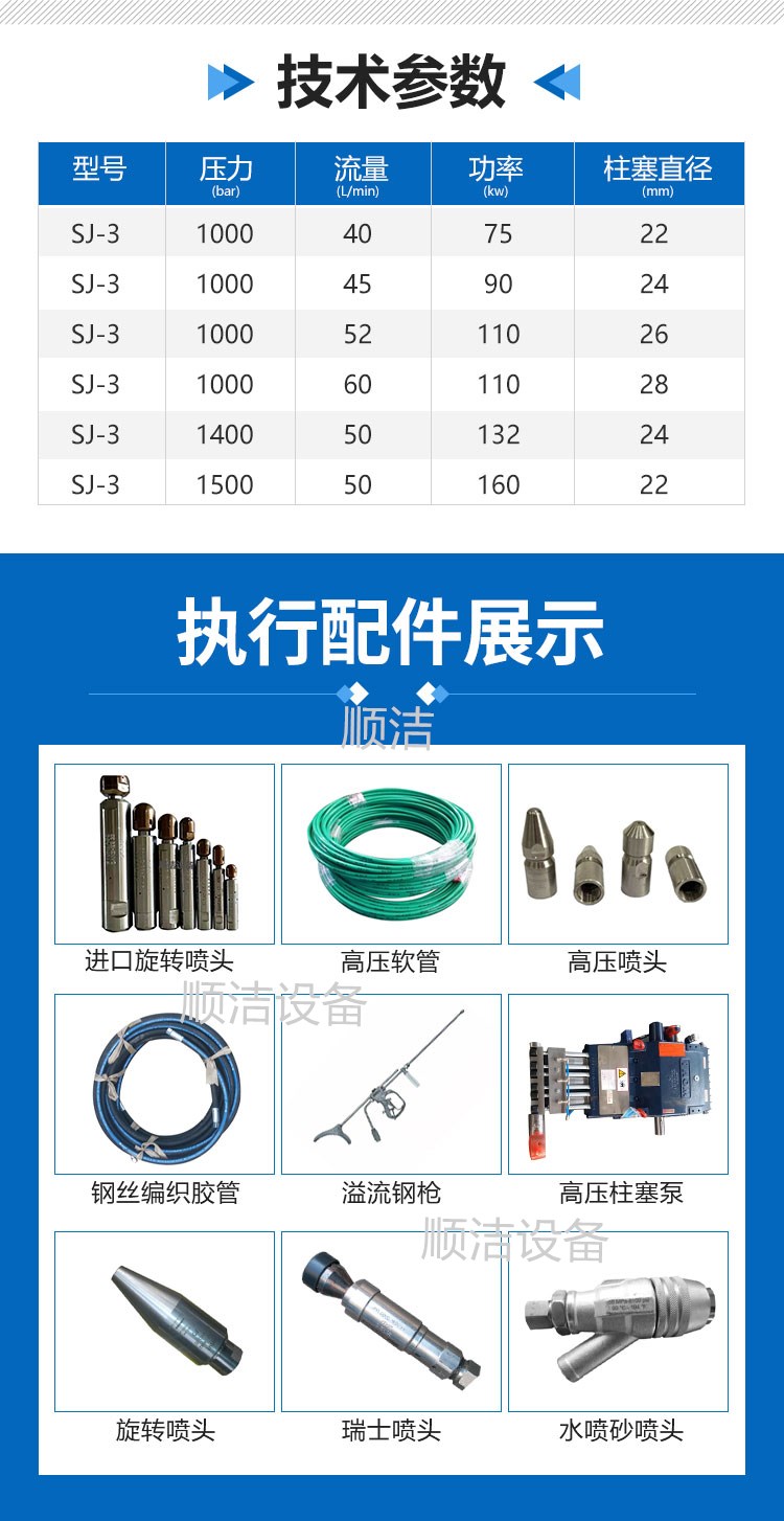 工業(yè)列管清洗機-河南順潔清洗設(shè)備有限公司-恢復(fù)的_04_副本